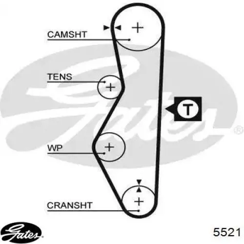 Pasek rozrządu Gates 5521 cena, od 7,55 USD