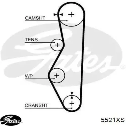 Pasek rozrządu Gates 5521XS cena, od 15,24 USD