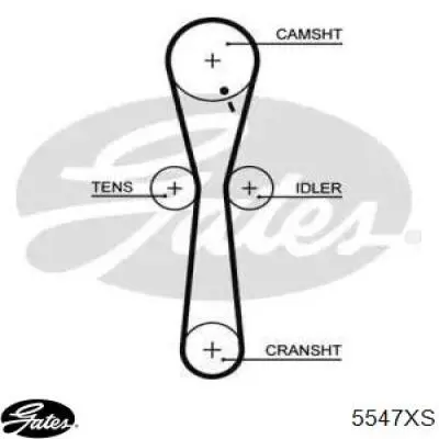 Pasek rozrządu Gates 5547XS cena, od 43,04 USD