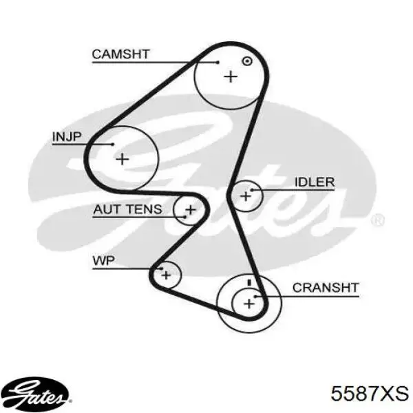 Pasek rozrządu Gates 5587XS cena, od 41,07 USD