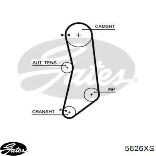 Pasek rozrządu Gates 5626XS cena, od 25,29 USD