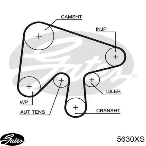 Pasek rozrządu Gates 5630XS cena, od 57,50 USD