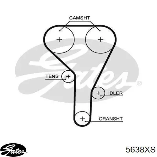 Pasek rozrządu Gates 5638XS cena, od 42,58 USD