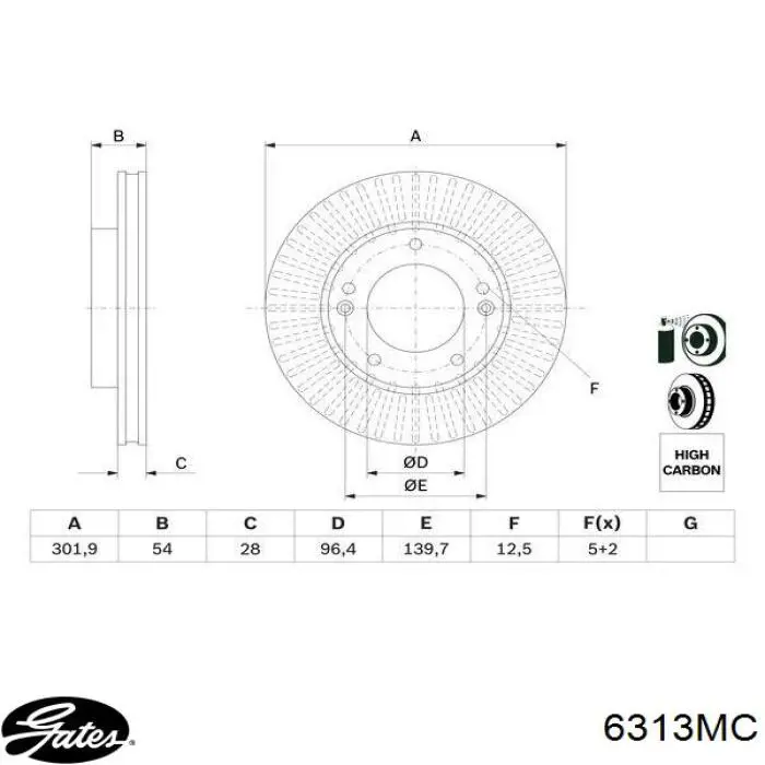 11A0820C Dayco pas napędowy mechanizmów