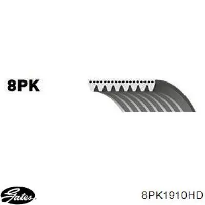 Do koszyka 8PK1910 Continental/Siemens Pas napędowy mechanizmów