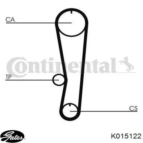 Pasek rozrządu, zestaw CT568K1 Continental/Siemens