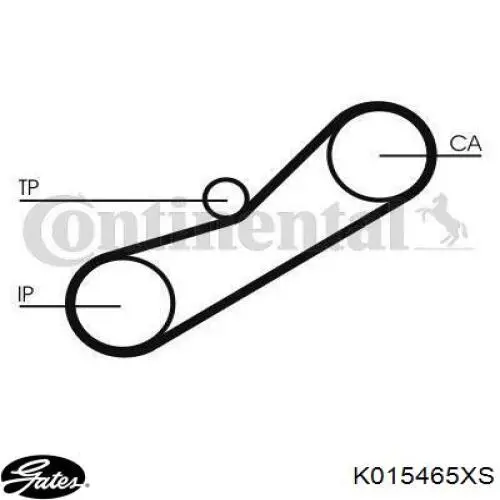 Do koszyka CT954K1 Continental/Siemens Pasek rozrządu, zestaw