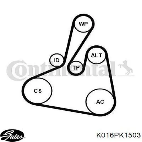 Pasek napędowy mechanizmów, zestaw Continental/Siemens 6PK1502EXTRAK1 cena, od 93,49 USD