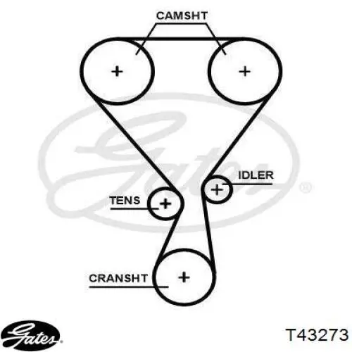 Rolka napinacza paska rozrządu do Citroen C5 AIRCROSS 