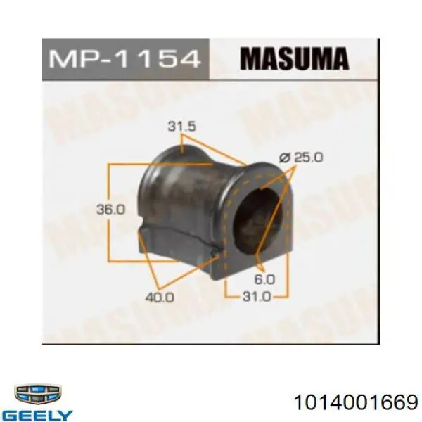 Tuleja stabilizatora przedniego Geely Mk 