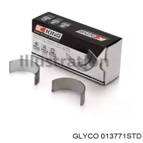 Panewki korbowodowe wału korbowego, zestaw, standardowe (STD) Glyco 013771STD cena, od 13,35 USD