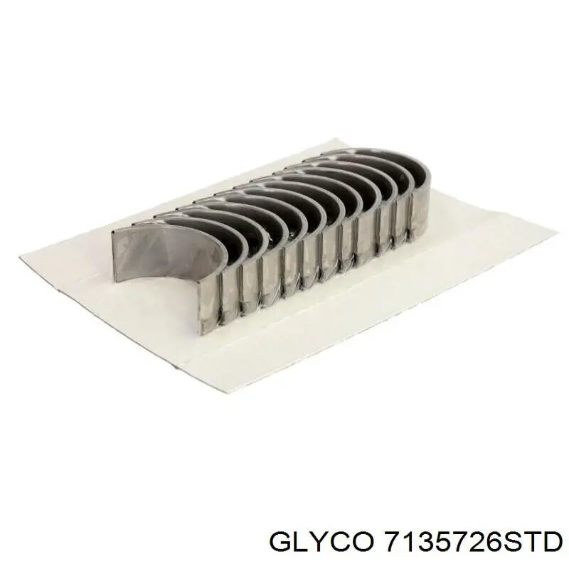 Panewki korbowodowe wału korbowego, zestaw, standardowe (STD) Glyco 7135726STD cena, od 52,26 USD