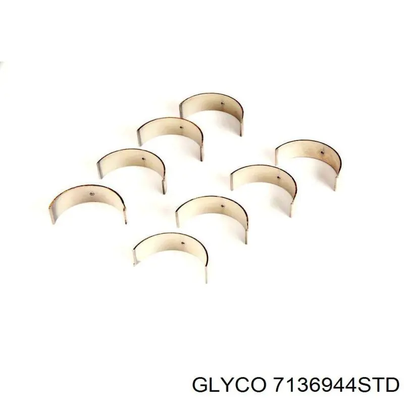 Panewki korbowodowe wału korbowego, zestaw, standardowe (STD) Glyco 7136944STD cena, od 18,87 USD