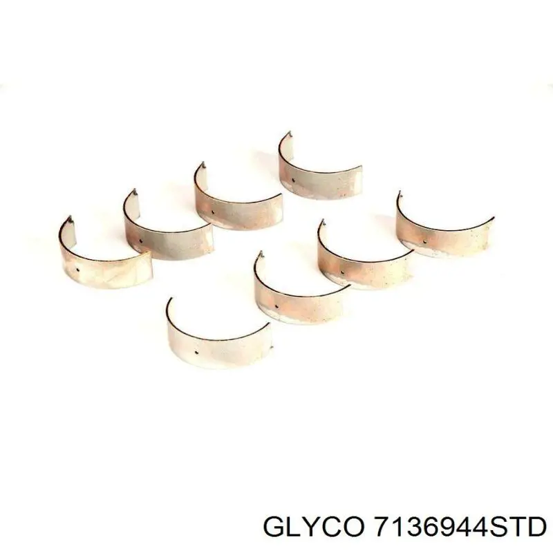 7136944STD Glyco Panewki korbowodowe wału korbowego, zestaw, standardowe (STD)