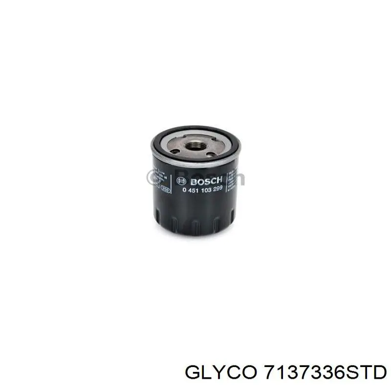 Panewki korbowodowe wału korbowego, zestaw, standardowe (STD) Glyco 7137336STD cena, od 114,26 USD
