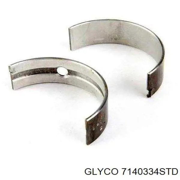 Panewki korbowodowe wału korbowego, zestaw, standardowe (STD) Glyco 7140334STD cena, od 27,74 USD
