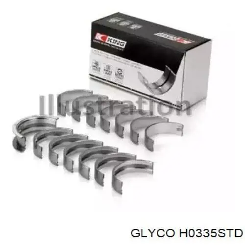 Panewki główne wału korbowego, zestaw, standardowe (STD) Glyco H0335STD cena, od 55,64 USD
