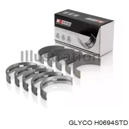Panewki główne wału korbowego, zestaw, standardowe (STD) Glyco H0694STD cena, od 43,05 USD