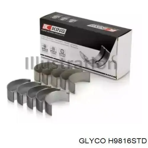 Panewki główne wału korbowego, zestaw, standardowe (STD) Glyco H9816STD cena, od 43,90 USD