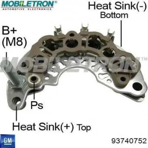 Mostek prostowniczy alternatora = Moster diodowy alternatora PSH 053000089036 cena, od 19,59 USD