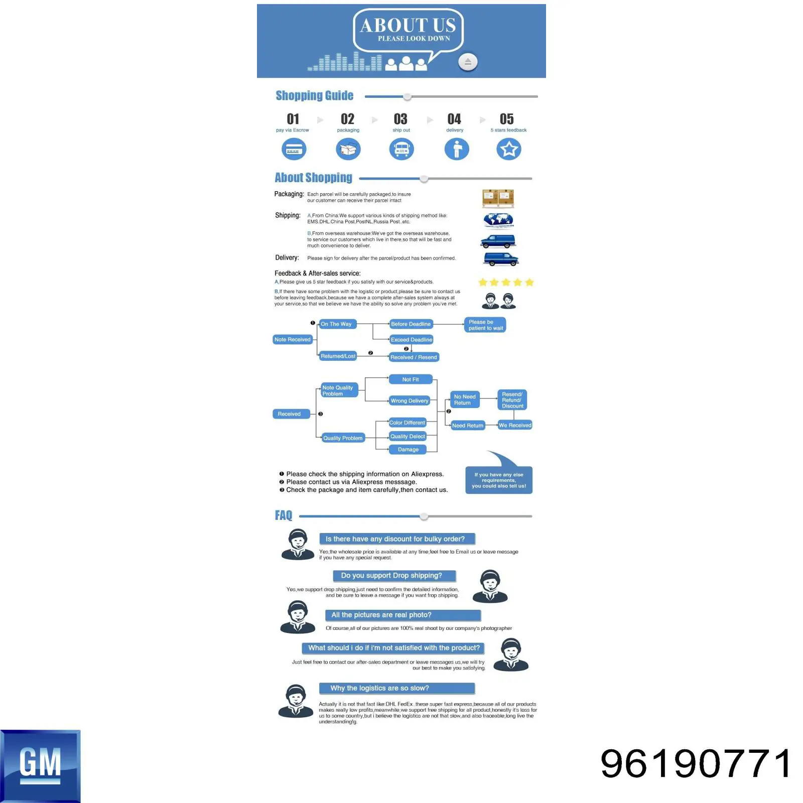 Panel przyciskowy sterowania podnośnikiem szyby przedni lewy General Motors 96190771 cena, od 44,36 USD