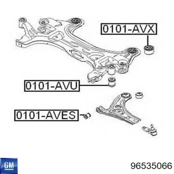 Tuleja (poduszka) przedniej belki 96535066 General Motors
