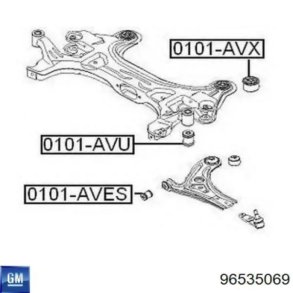 Tuleja (poduszka) przedniej belki General Motors 96535069 cena, od 9,80 USD