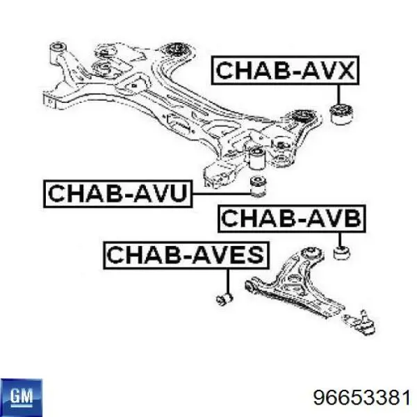 Silentblock przedniego wahacza dolnego General Motors 96653381 cena, od 7,31 USD