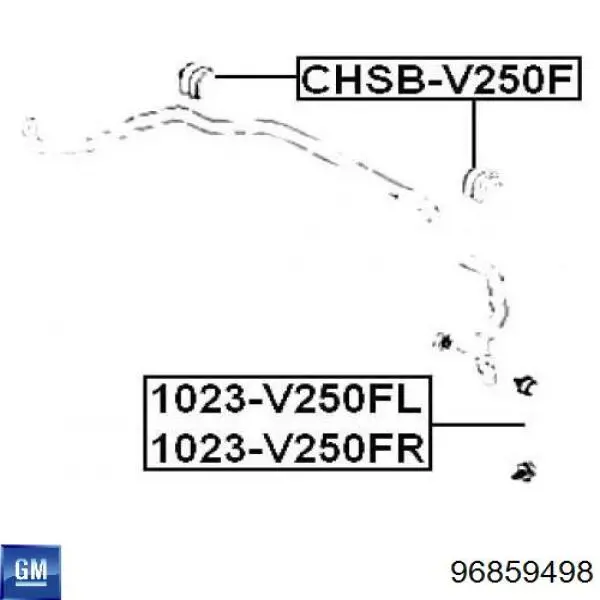 96859498 General Motors Tuleja stabilizatora przedniego