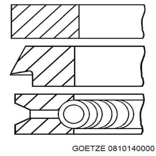 08-101400-00 Goetze pierścienie tłokowe na 1 cylinder, std.