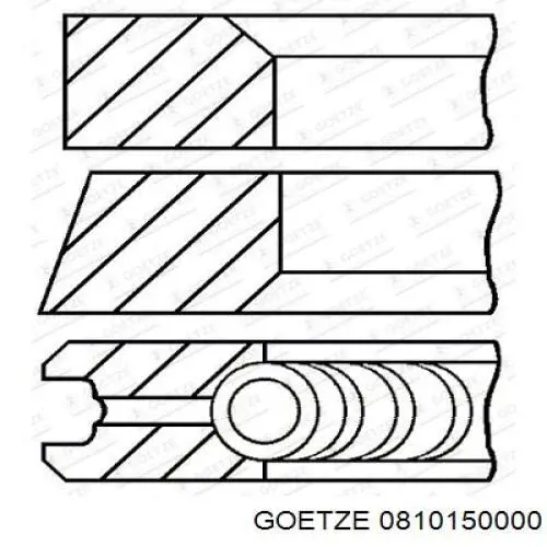 08-101500-00 Goetze pierścienie tłokowe na 1 cylinder, std.