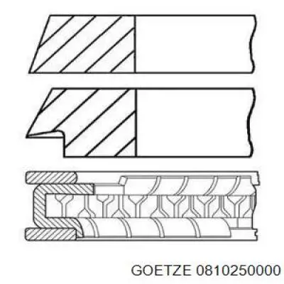 0810250000 Goetze Pierścienie tłokowe na 1 cylinder, STD.