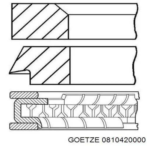 Pierścienie tłokowe na 1 cylinder, STD. Goetze 0810420000 cena, od 23,26 USD