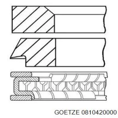 Do koszyka 0810420000 Goetze Pierścienie tłokowe na 1 cylinder, STD.
