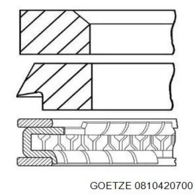 0810420700 Goetze Pierścienie tłokowe na 1 cylinder, 2. naprawa (+0,50)
