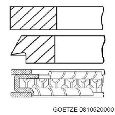 Do koszyka 0810520000 Goetze Pierścienie tłokowe na 1 cylinder, STD.