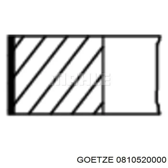 0810520000 Goetze Pierścienie tłokowe na 1 cylinder, STD.
