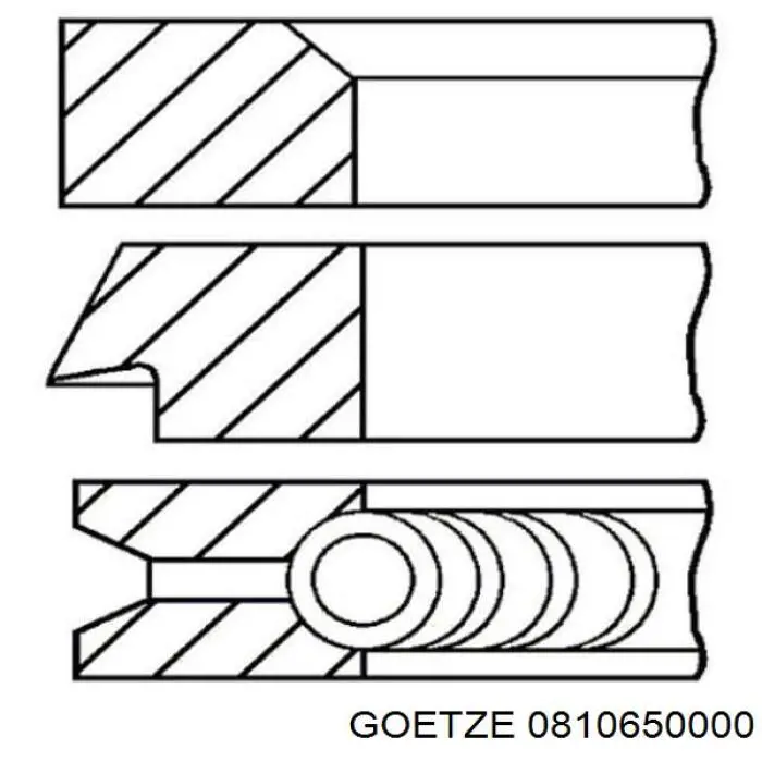 Pierścienie tłokowe na 1 cylinder, STD. Goetze 0810650000 cena, od 21,40 USD