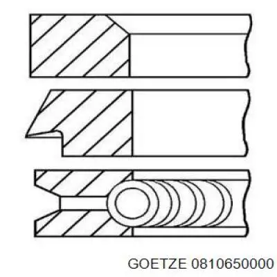 0810650000 Goetze Pierścienie tłokowe na 1 cylinder, STD.