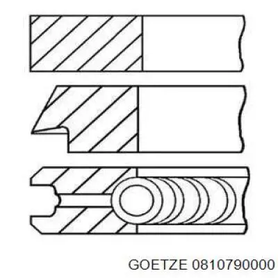 08-107900-00 Goetze pierścienie tłokowe na 1 cylinder, std.