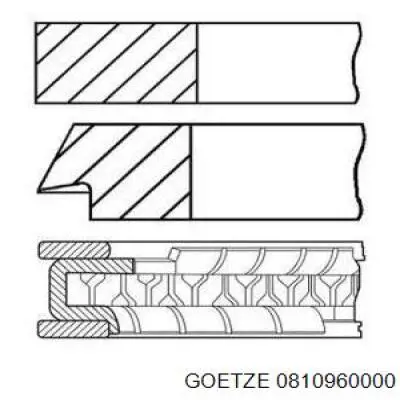 0810960000 Goetze Pierścienie tłokowe na 1 cylinder, STD.