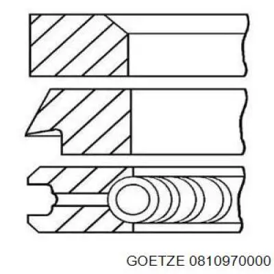 Pierścienie tłokowe na 1 cylinder, STD. Goetze 0810970000