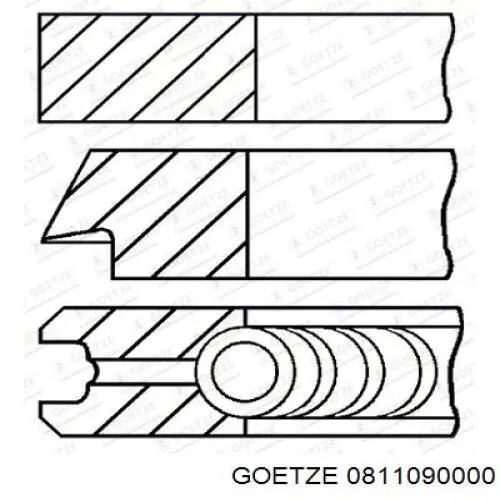 08-110900-00 Goetze pierścienie tłokowe na 1 cylinder, std.