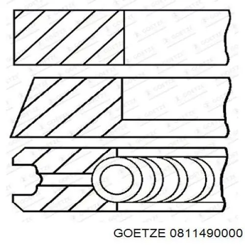 Pierścienie tłokowe na 1 cylinder, STD. 0811490000 Goetze