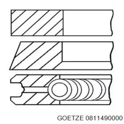 0811490000 Goetze Pierścienie tłokowe na 1 cylinder, STD.