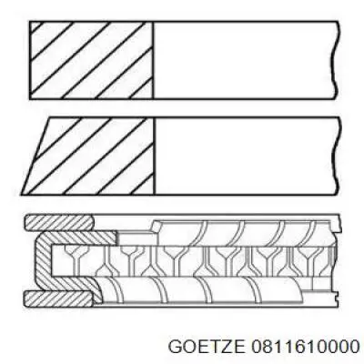 0811610000 Goetze Pierścienie tłokowe na 1 cylinder, STD.