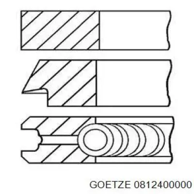 0812400000 Goetze Pierścienie tłokowe na 1 cylinder, STD.