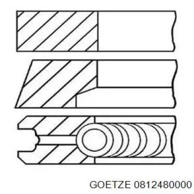 Zestaw pierścieni tłokowych do silnika, STD Goetze 0812480000 cena, od 28,17 USD