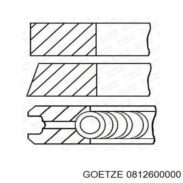 Do koszyka 0812600000 Goetze Pierścienie tłokowe na 1 cylinder, STD.