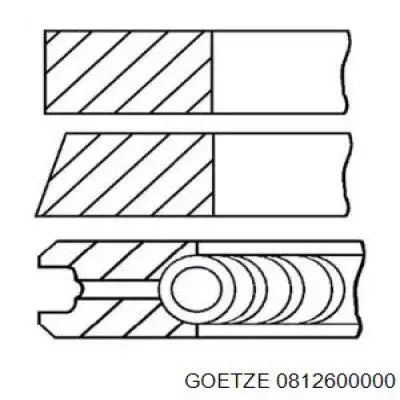 Pierścienie tłokowe na 1 cylinder, STD. Goetze 0812600000 cena, od 29,10 USD